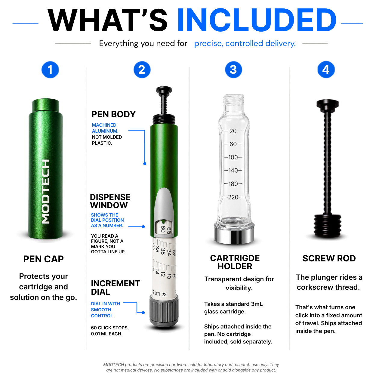 MODTECH V2 Refillable Research Pen — 3mL Cartridge Compatible