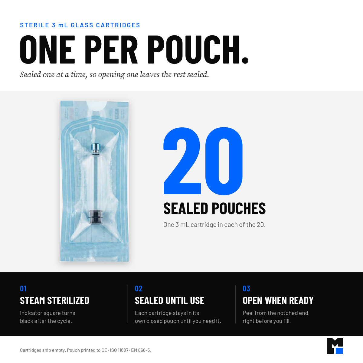 One 3 mL cartridge sealed in its own steam-sterilized pouch; 20 sealed pouches in the pack. Borosilicate glass, 11 mm stopper, sold empty