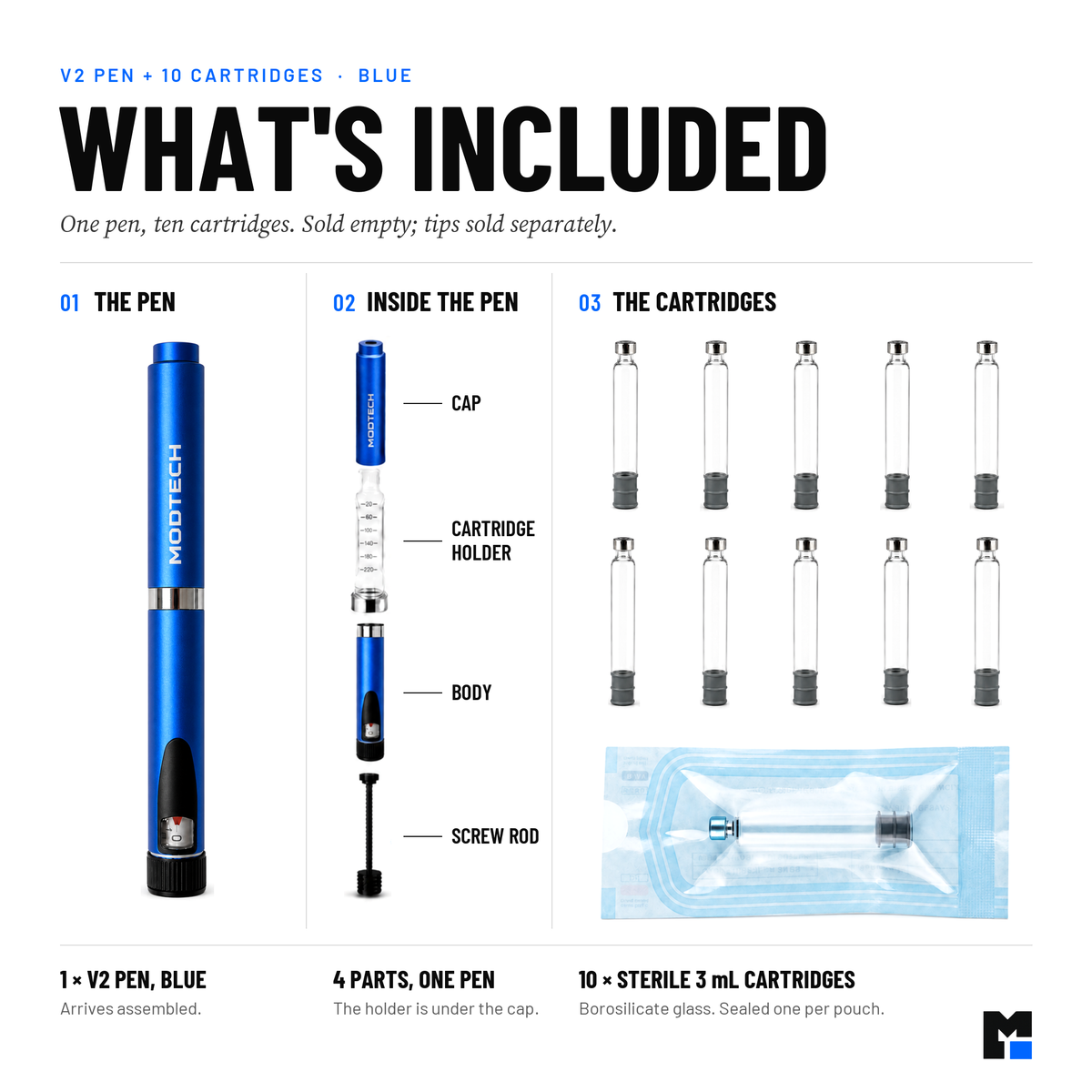 What's included: one blue V2 pen (cap, cartridge holder, body, screw rod) and ten sterile 3 mL cartridges, one per pouch