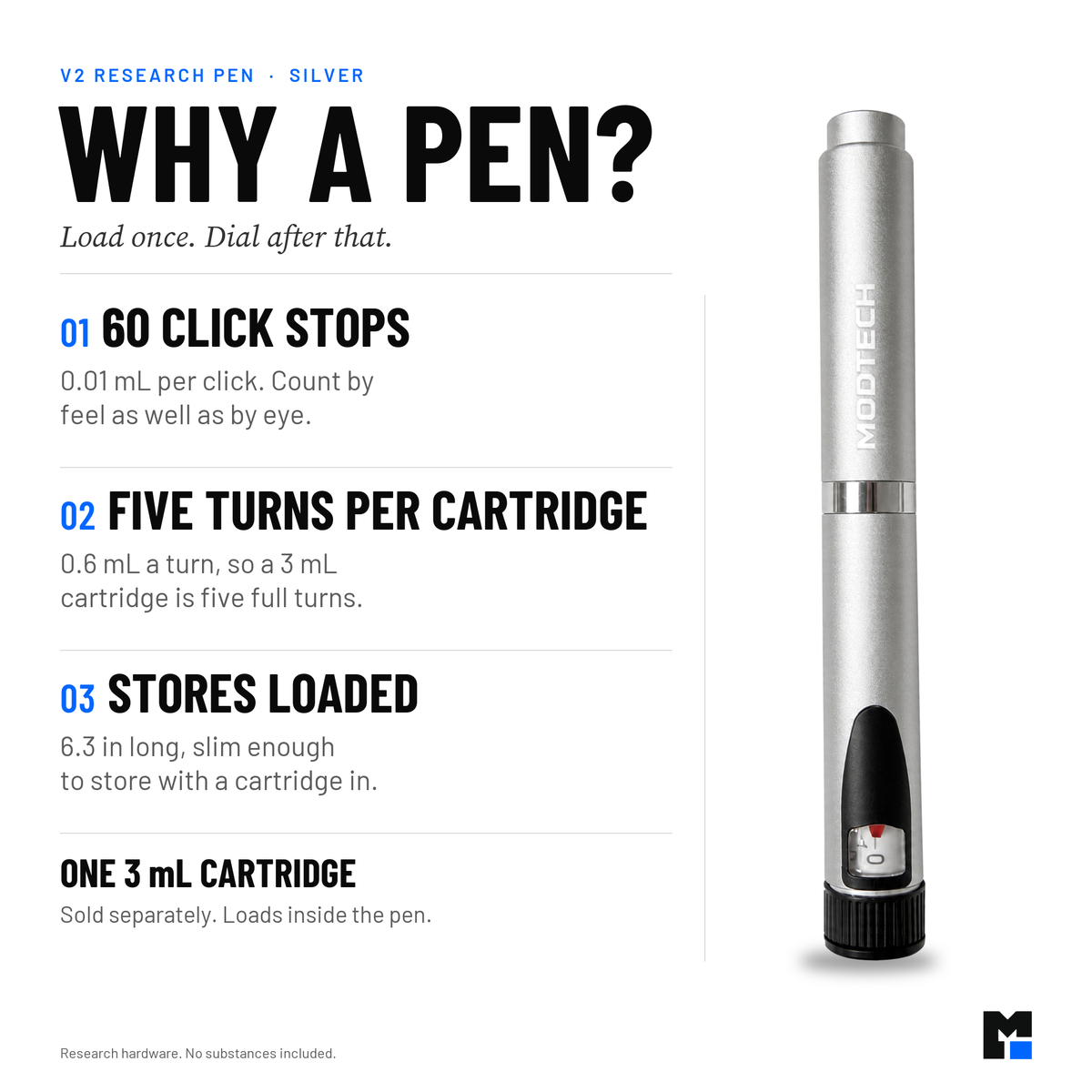 Why a pen: load once, dial after that. 60 click stops at 0.01 mL, a 3 mL cartridge is five dial turns, 6.3 in and stores loaded. Silver V2
