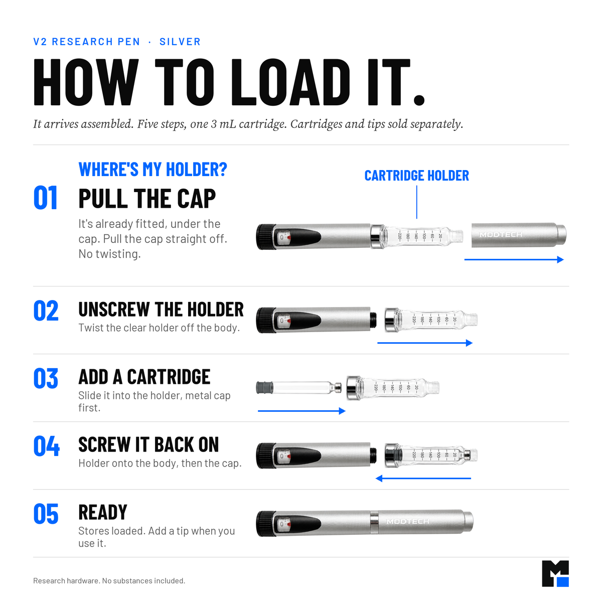 How to load the V2 pen. Where's the holder? It arrives fitted under the cap: pull the cap straight off, unscrew the clear holder, slide in a 3 mL cartridge metal cap first, screw the holder back on, then the cap. Silver shown
