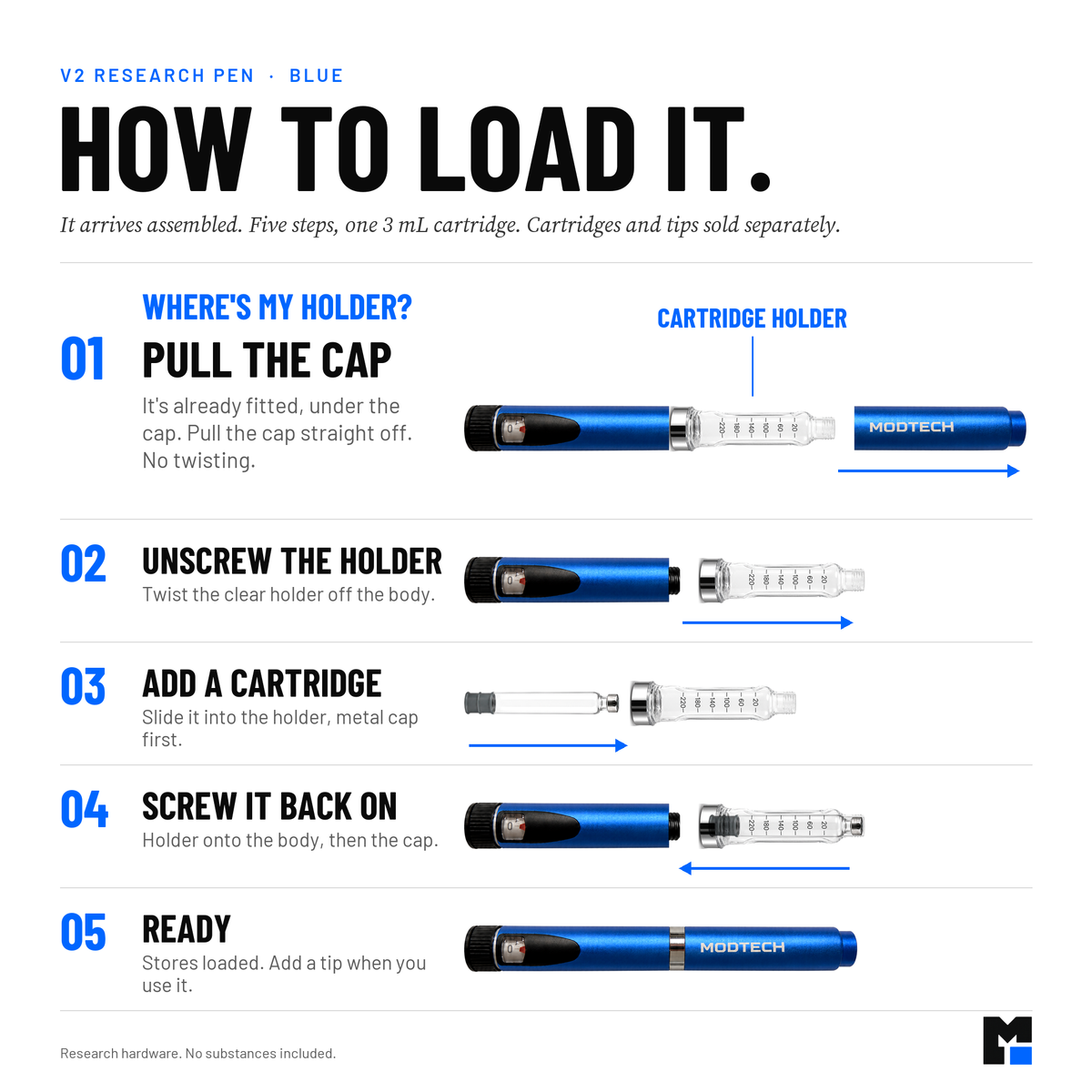 How to load the V2 pen. Where's the holder? It arrives fitted under the cap: pull the cap straight off, unscrew the clear holder, slide in a 3 mL cartridge metal cap first, screw the holder back on, then the cap. Blue shown