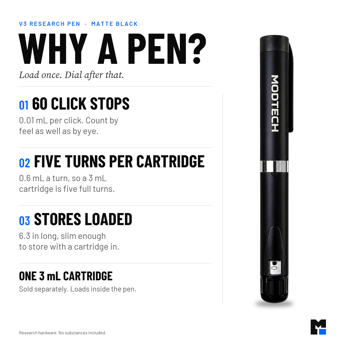 Why a pen: load once, dial after that. 60 click stops at 0.01 mL, a 3 mL cartridge is five dial turns, 6.3 in and stores loaded. Black V3
