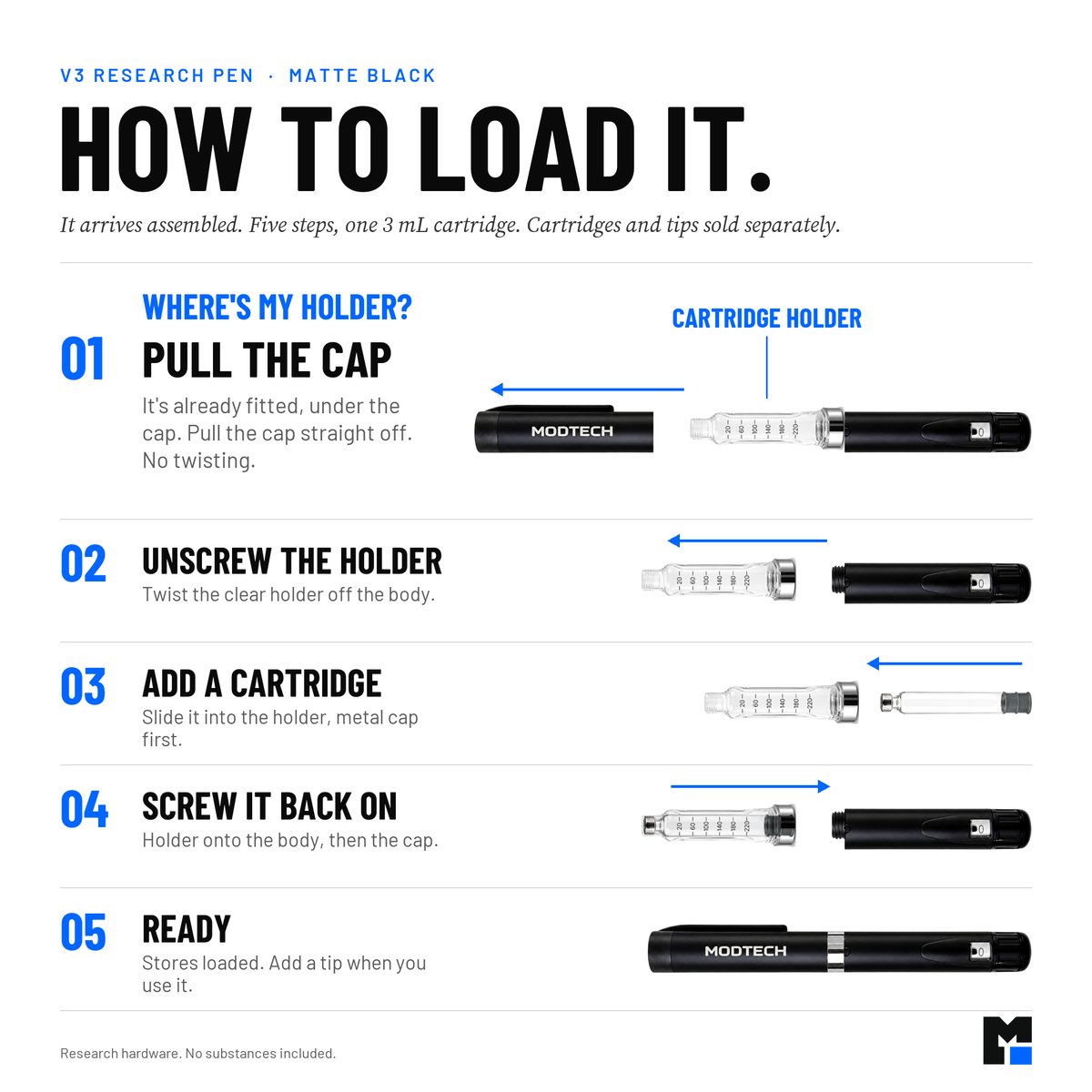 How to load the V3 pen. Where's the holder? It arrives fitted under the cap: pull the cap straight off, unscrew the clear holder, slide in a 3 mL cartridge metal cap first, screw the holder back on, then the cap.