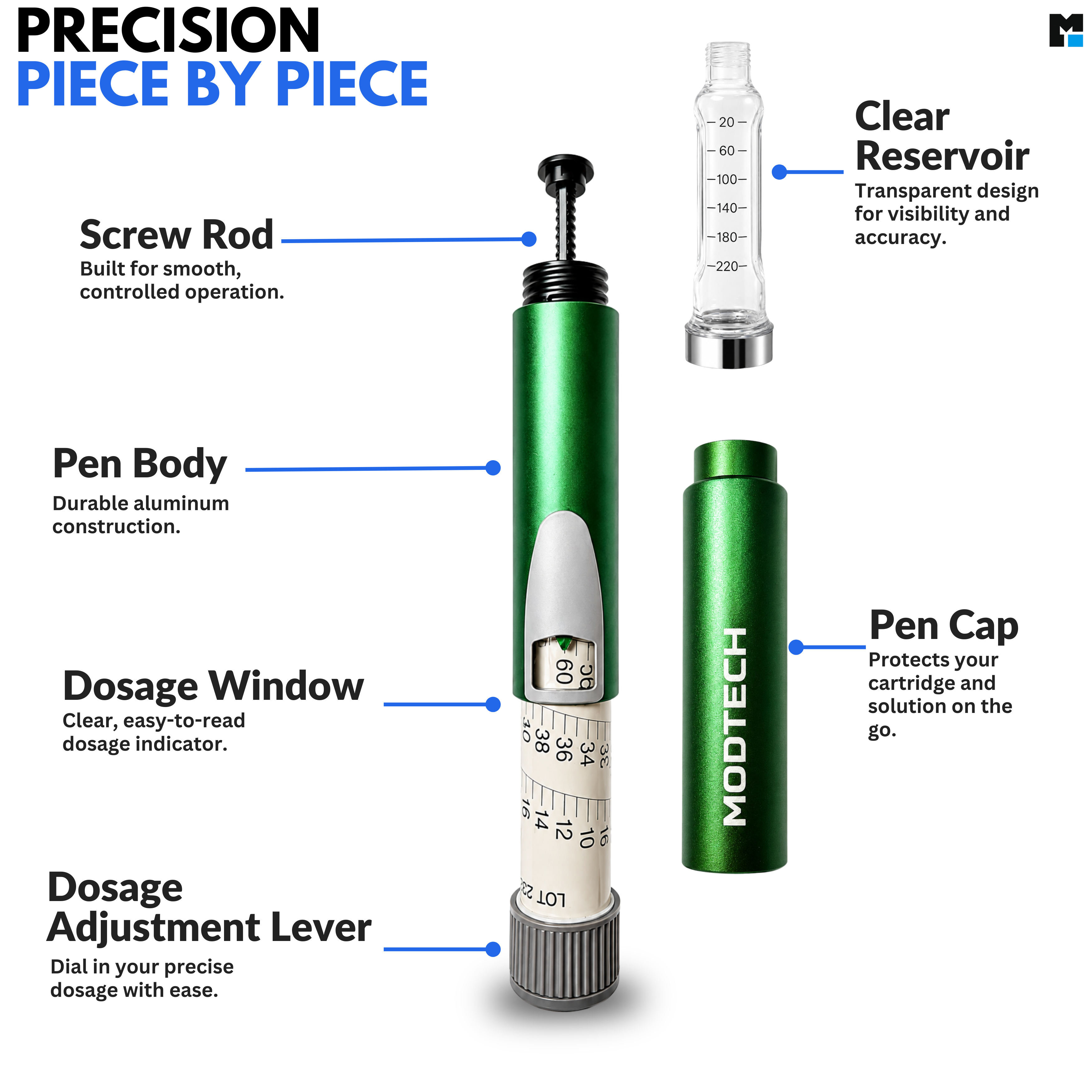 MODTECH V2 Refillable Research Pen — 3mL Cartridge Compatible