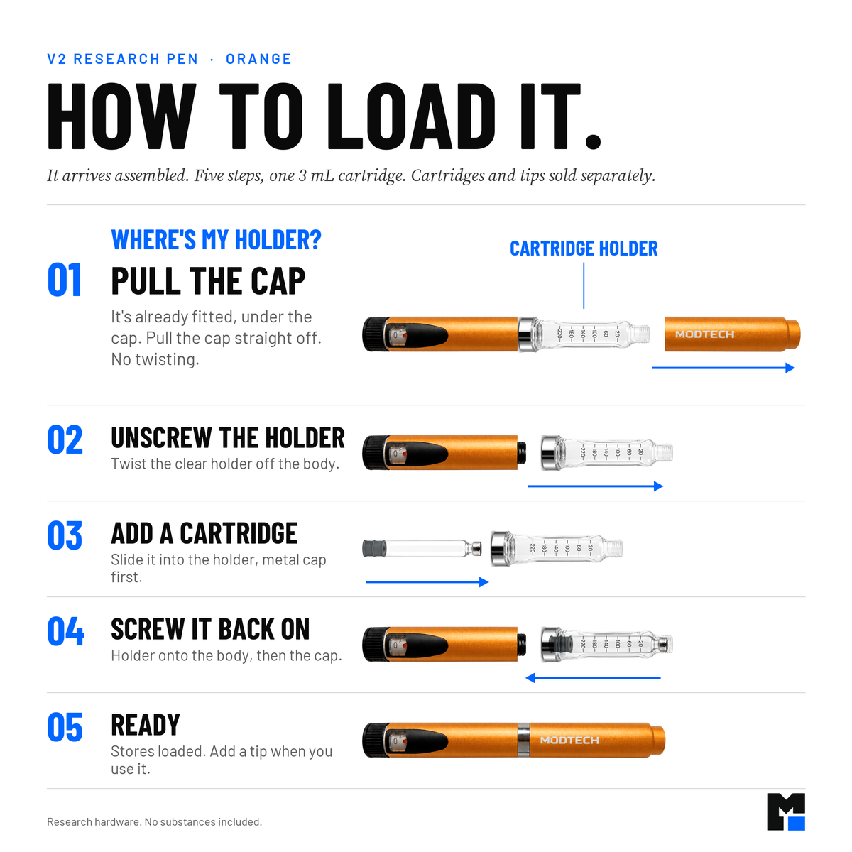 How to load the V2 pen. Where's the holder? It arrives fitted under the cap: pull the cap straight off, unscrew the clear holder, slide in a 3 mL cartridge metal cap first, screw the holder back on, then the cap. Orange shown