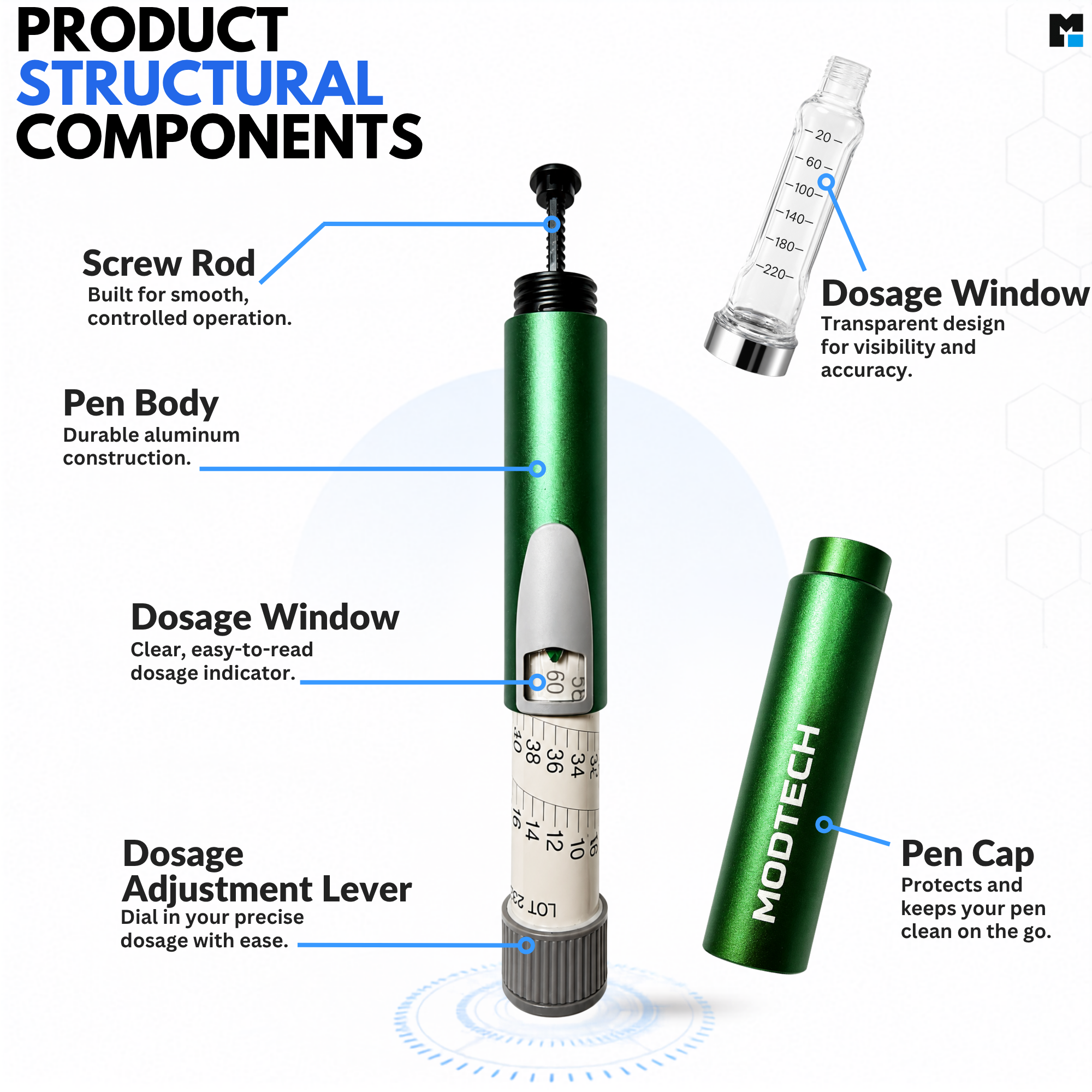 MODTECH V2 precision research pen (green) — product detail