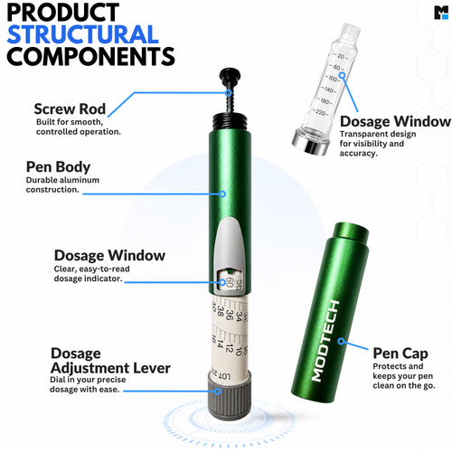 MODTECH V2 precision research pen (green) — product detail