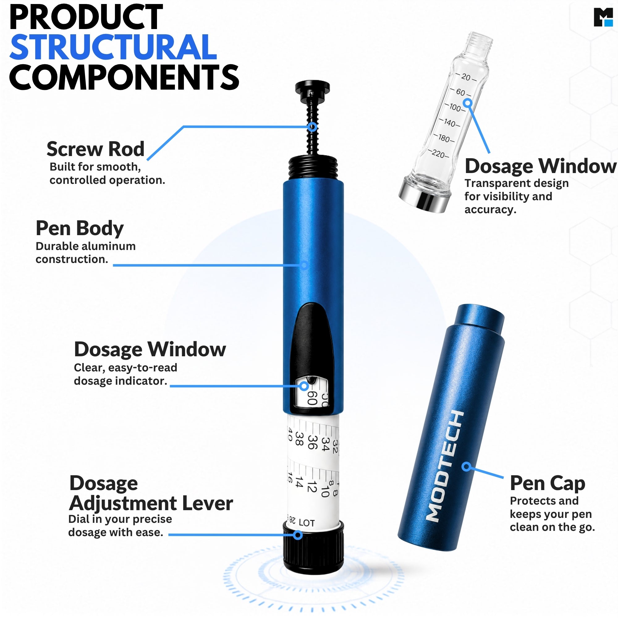 MODTECH V2 precision research pen (blue) — product detail