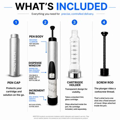 MODTECH V2 Refillable Research Pen — 3mL Cartridge Compatible