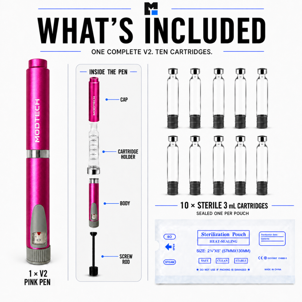 MODTECH V2 Starter Kit — Pen and 10 Sterile Cartridges