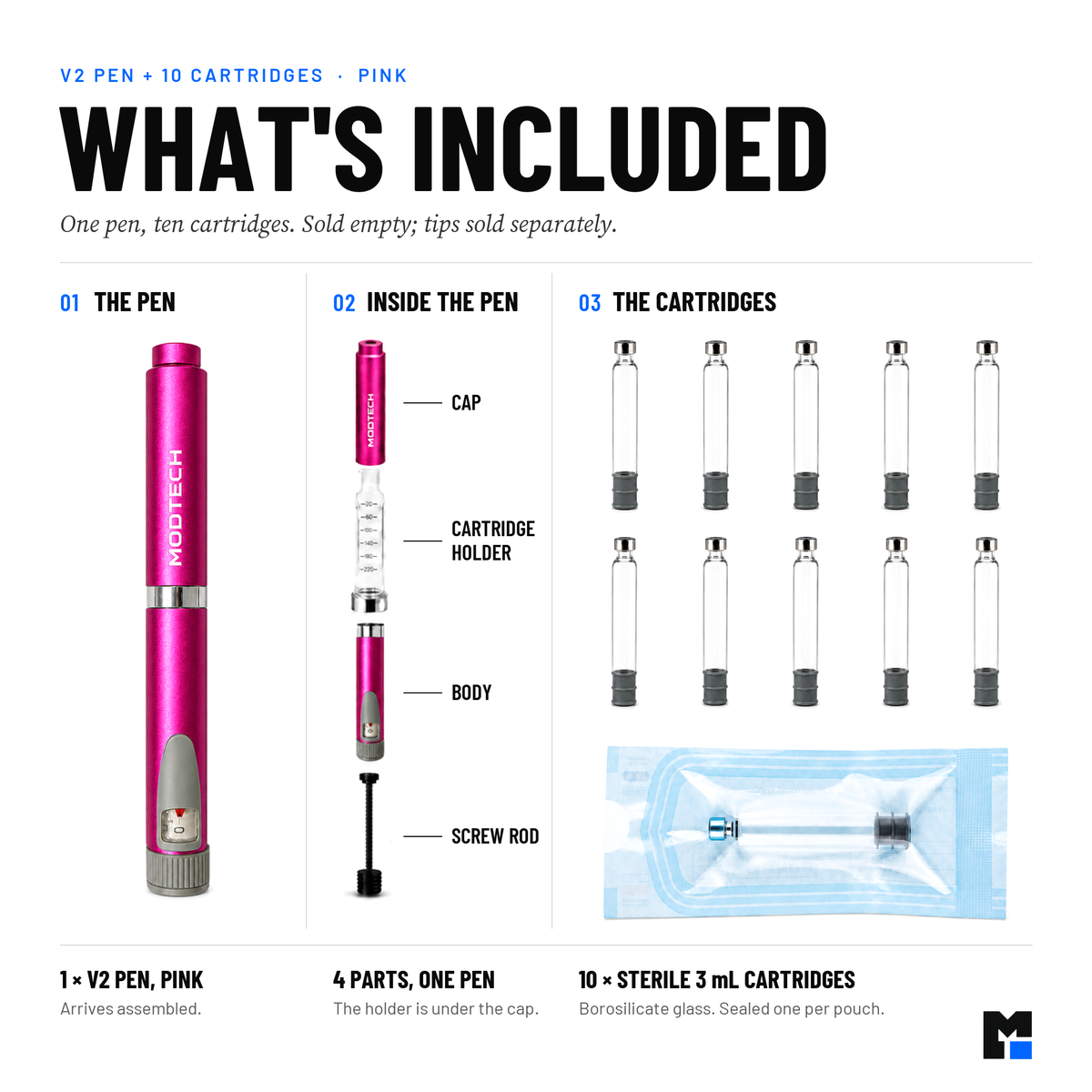 What's included: one pink V2 pen (cap, cartridge holder, body, screw rod) and ten sterile 3 mL cartridges, one per pouch