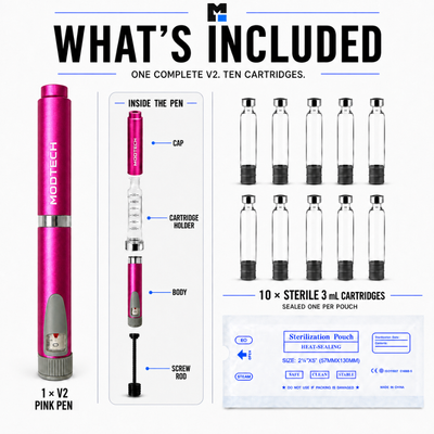MODTECH V2 Starter Kit — Pen and 10 Sterile Cartridges