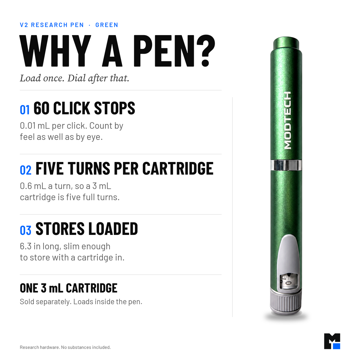 Why a pen: load once, dial after that. 60 click stops at 0.01 mL, a 3 mL cartridge is five dial turns, 6.3 in and stores loaded. Green V2