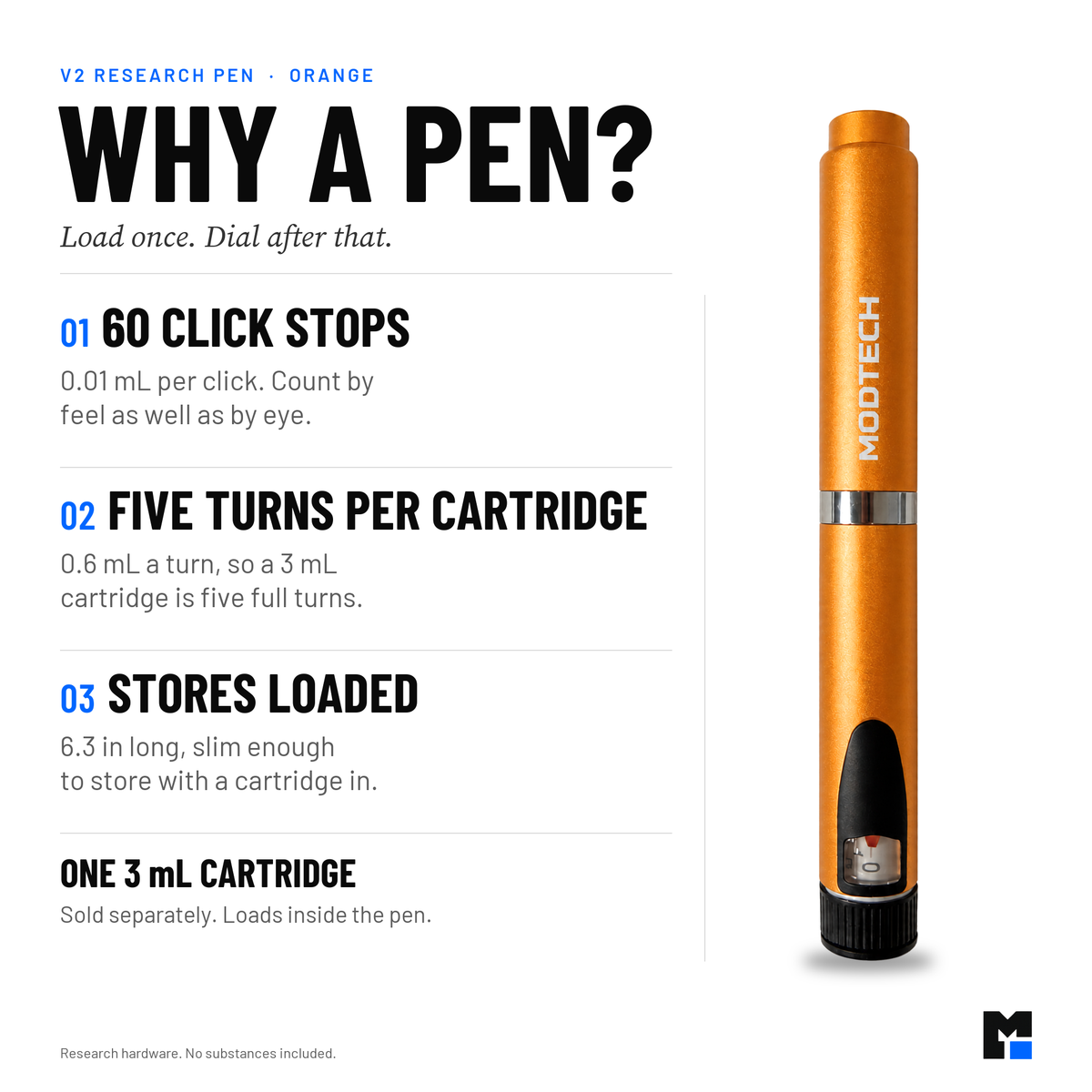 Why a pen: load once, dial after that. 60 click stops at 0.01 mL, a 3 mL cartridge is five dial turns, 6.3 in and stores loaded. Orange V2