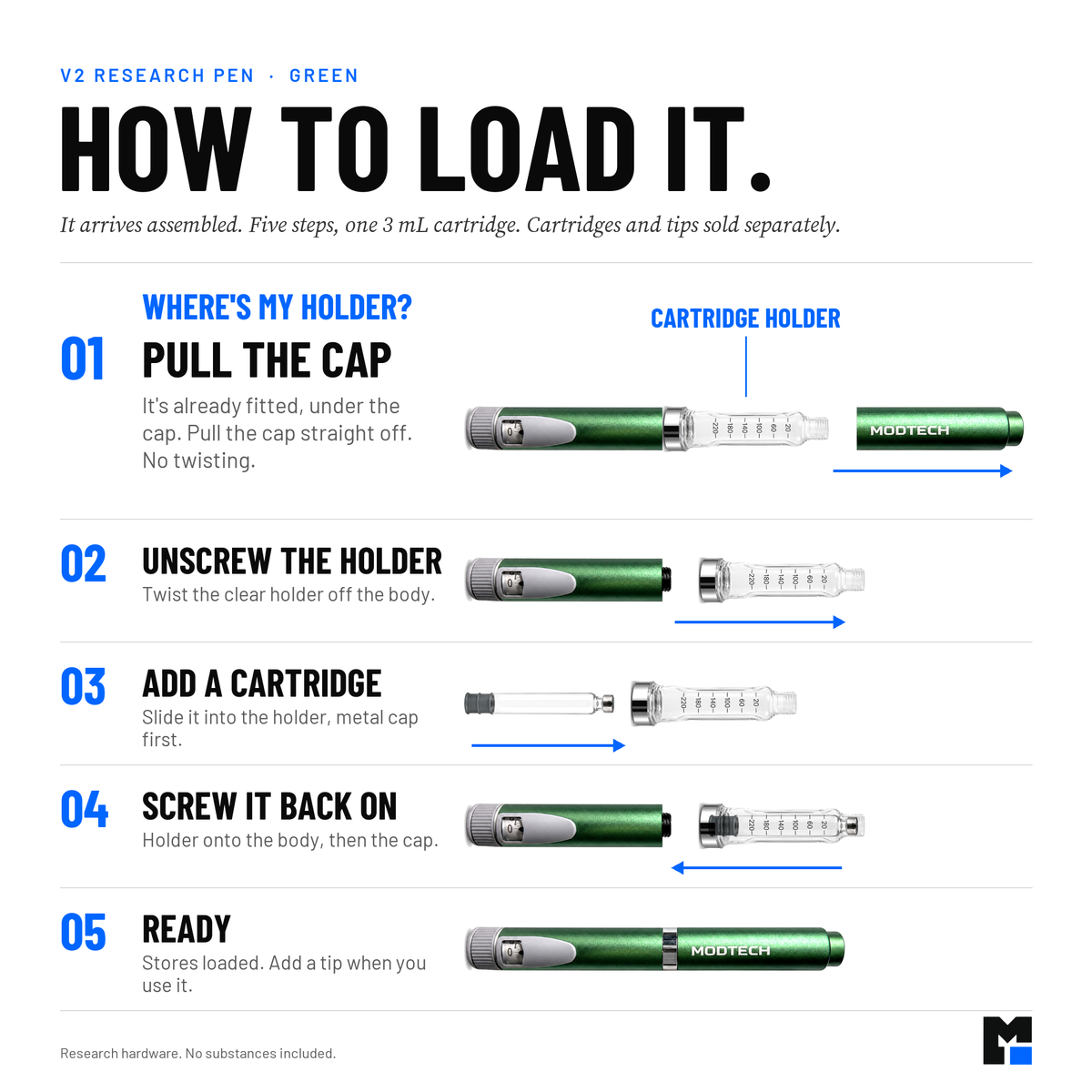 How to load the V2 pen. Where's the holder? It arrives fitted under the cap: pull the cap straight off, unscrew the clear holder, slide in a 3 mL cartridge metal cap first, screw the holder back on, then the cap. Green shown