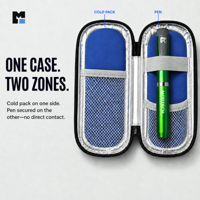 MODTECH V2 Starter Kit — Pen and 10 Sterile Cartridges