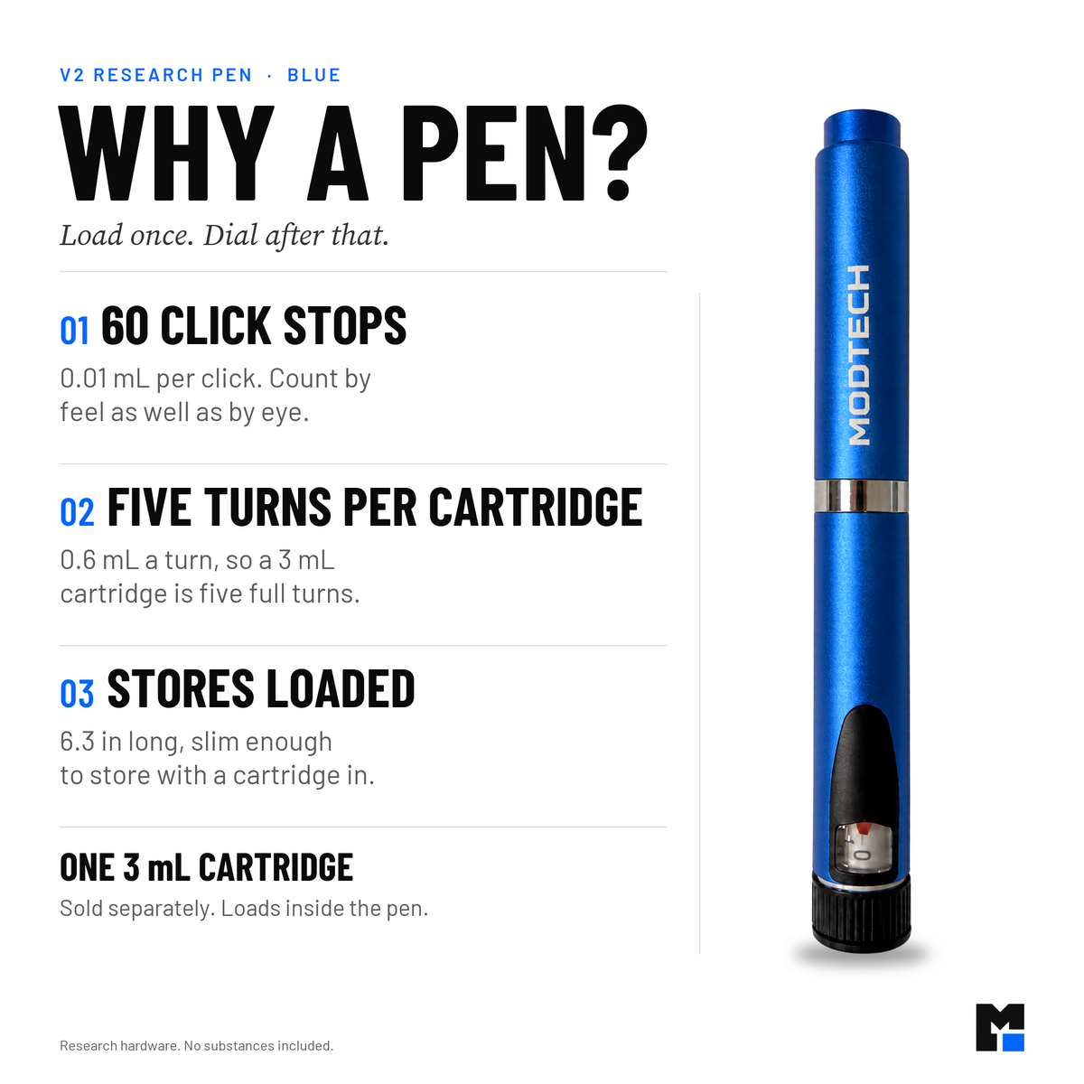 Why a pen: load once, dial after that. 60 click stops at 0.01 mL, a 3 mL cartridge is five dial turns, 6.3 in and stores loaded. Blue V2