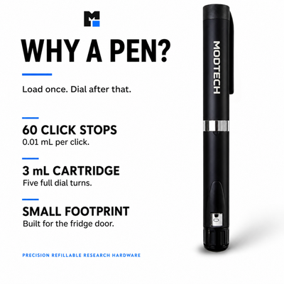 MODTECH V3 Complete Kit — Pen and 20 Sterile Cartridges