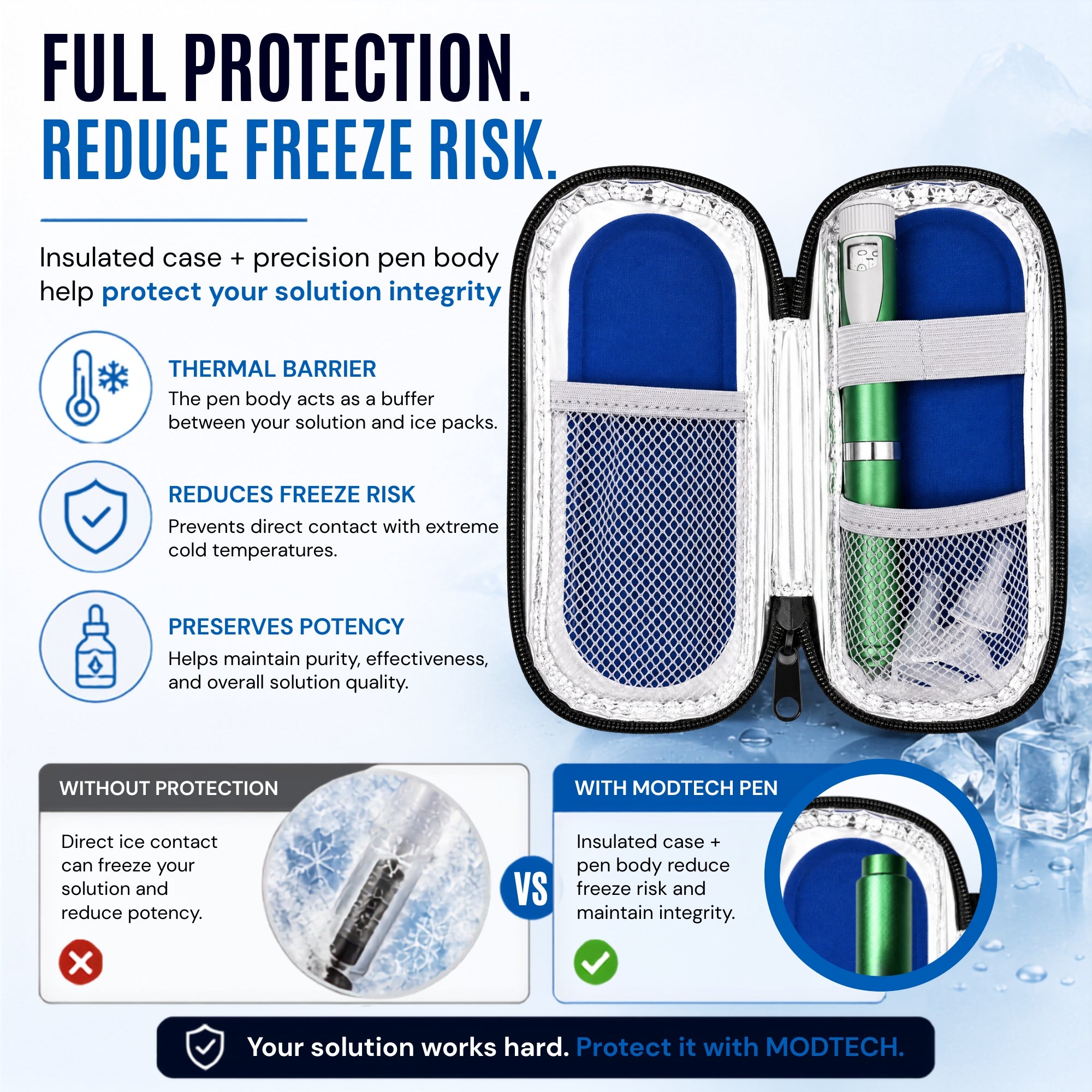 MODTECH V2 pen (green) packed with ice pack for cold-chain storage