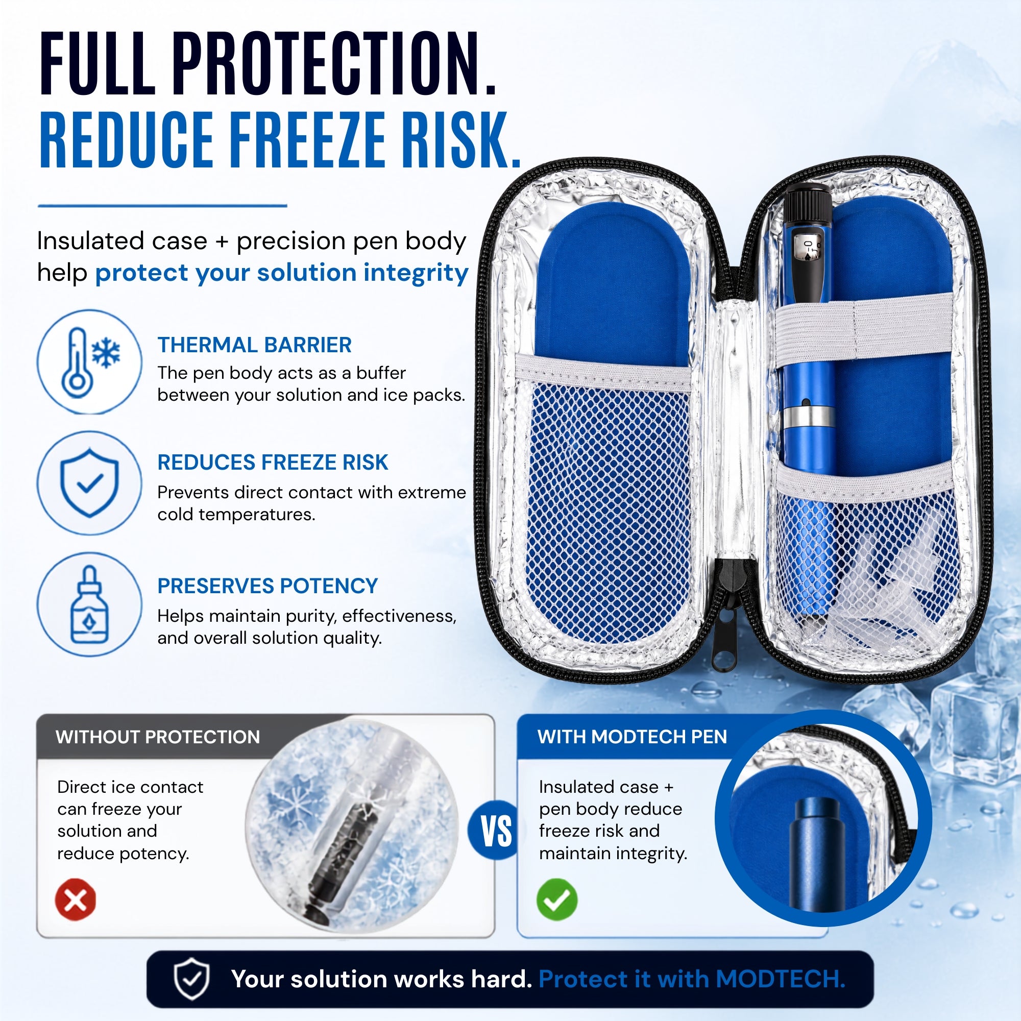 MODTECH V2 pen (blue) packed with ice pack for cold-chain storage