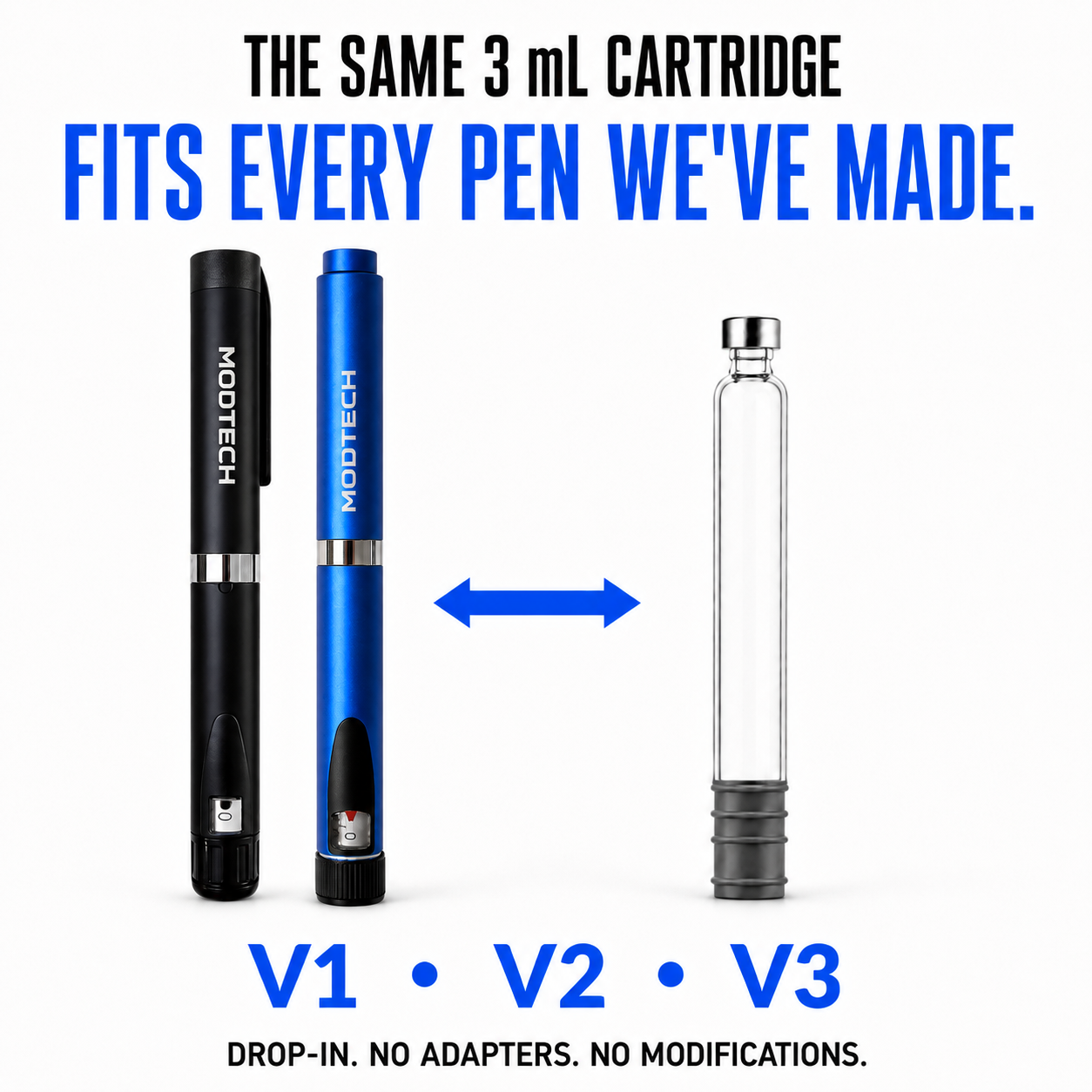 MODTECH V2 Starter Kit — Pen and 10 Sterile Cartridges
