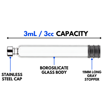 MODTECH V2 Stock-Up Kit — Pen and 20 Sterile Cartridges