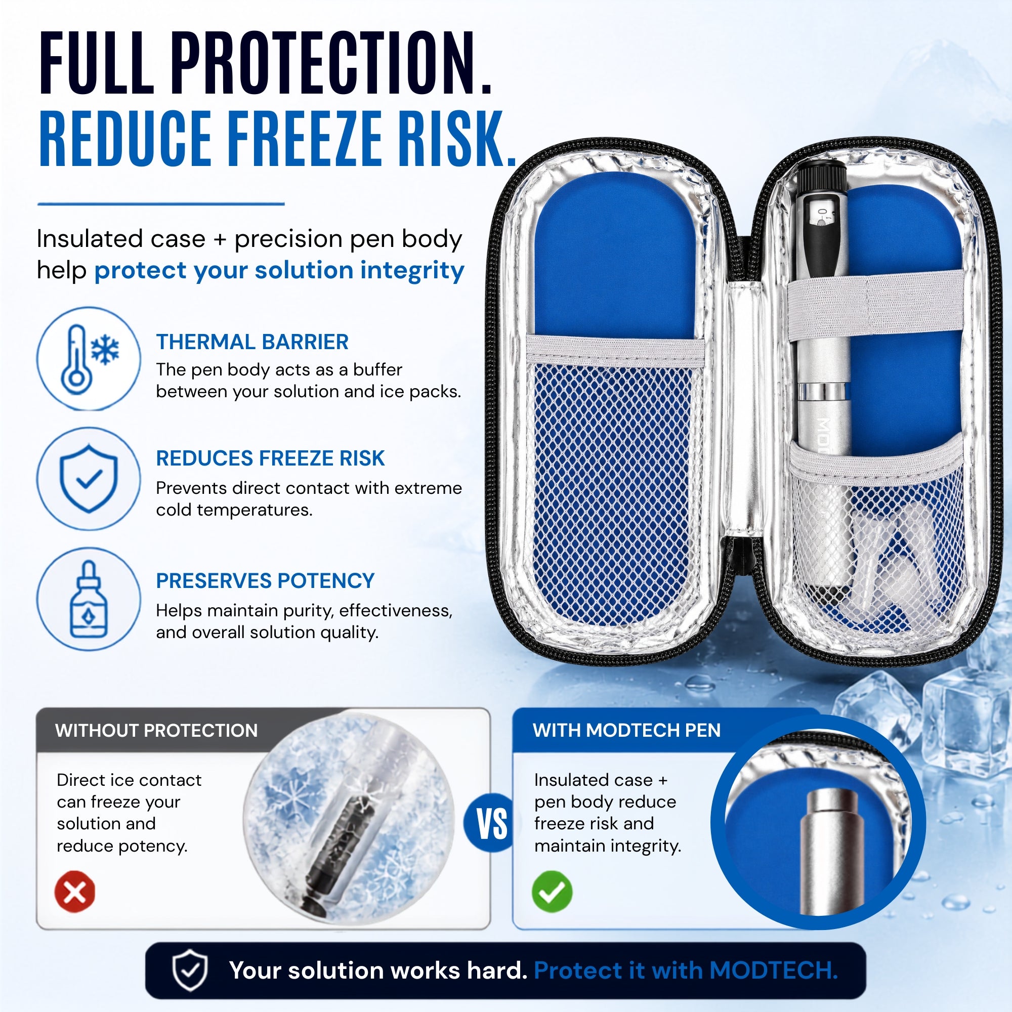 MODTECH V2 pen (silver) packed with ice pack for cold-chain storage