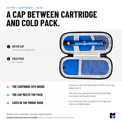 Blue V2 pen: outer cap separates the enclosed cartridge from direct cold-pack contact. Cold pack and travel case not included.