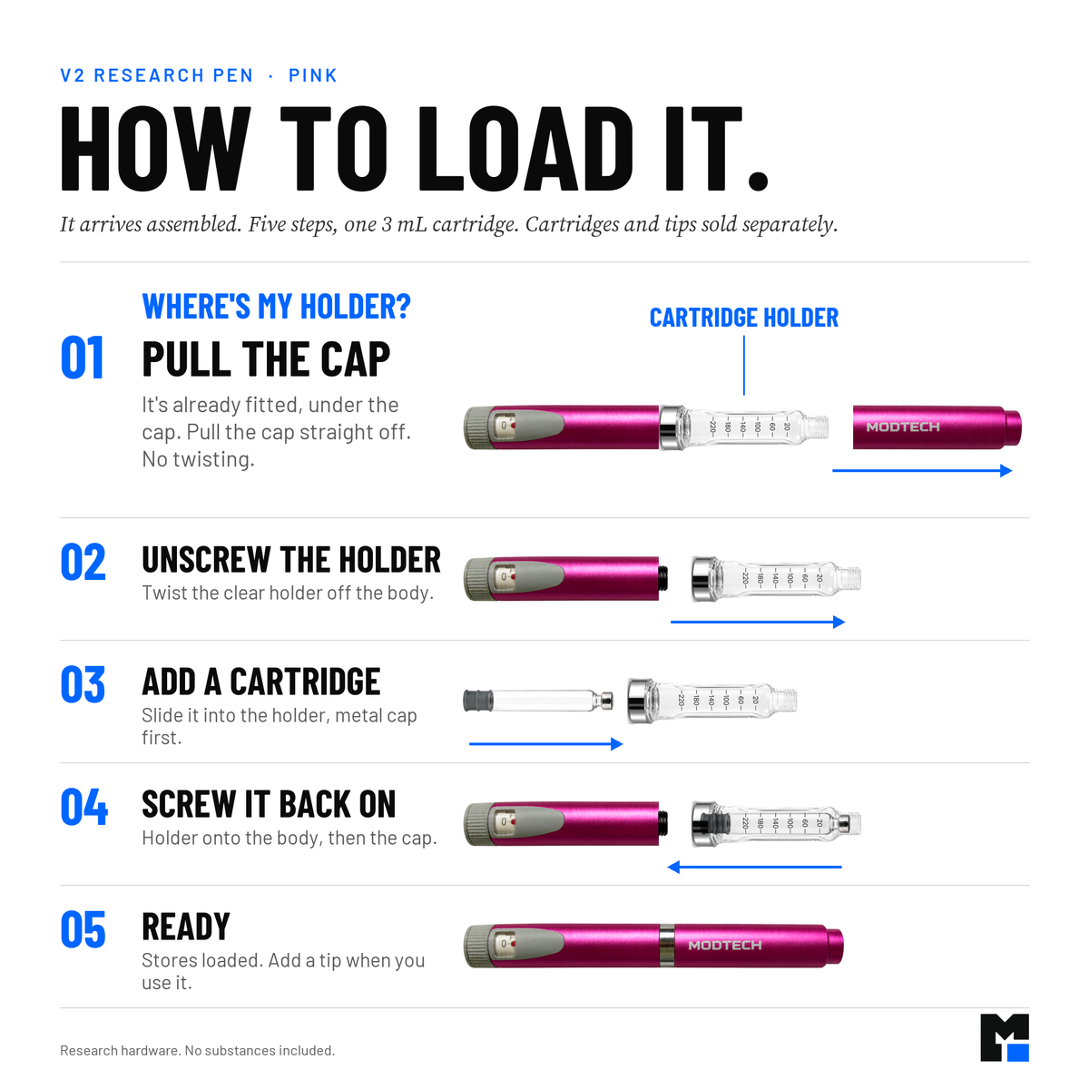 How to load the V2 pen. Where's the holder? It arrives fitted under the cap: pull the cap straight off, unscrew the clear holder, slide in a 3 mL cartridge metal cap first, screw the holder back on, then the cap. Pink shown