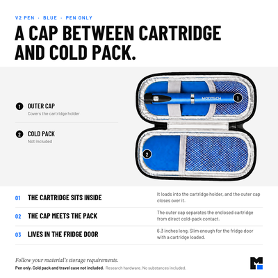 Blue V2 pen: outer cap separates the enclosed cartridge from direct cold-pack contact. Pen only; cold pack and travel case not included.