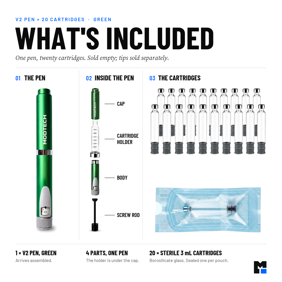 What's included: one green MODTECH V2 pen and twenty empty 3 mL cartridges, with labeled pen components.