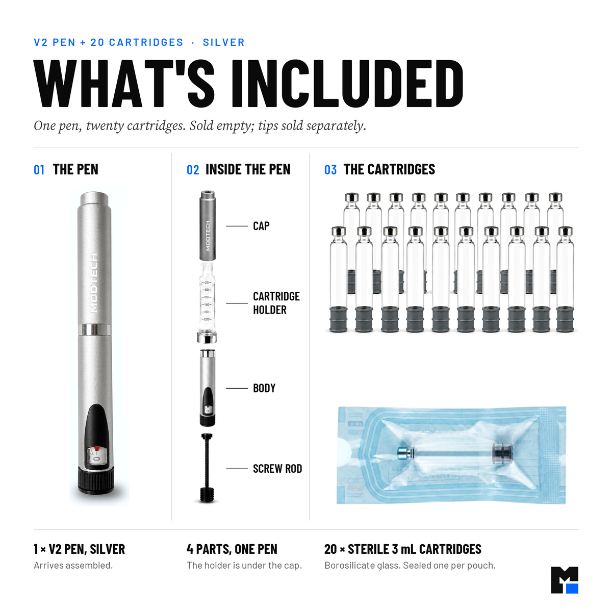 What's included: one silver MODTECH V2 pen and twenty empty 3 mL cartridges, with labeled pen components.